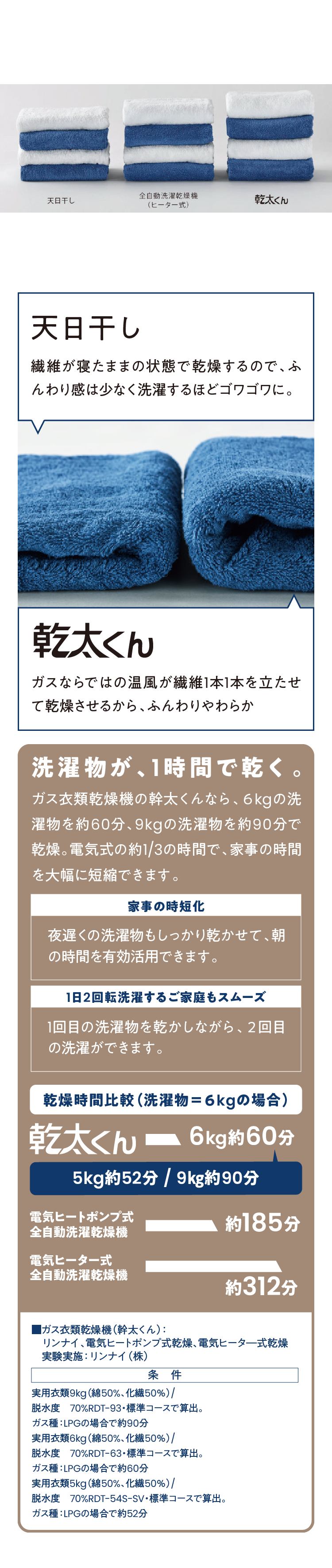 太陽よりも、ふんわり仕上がる。